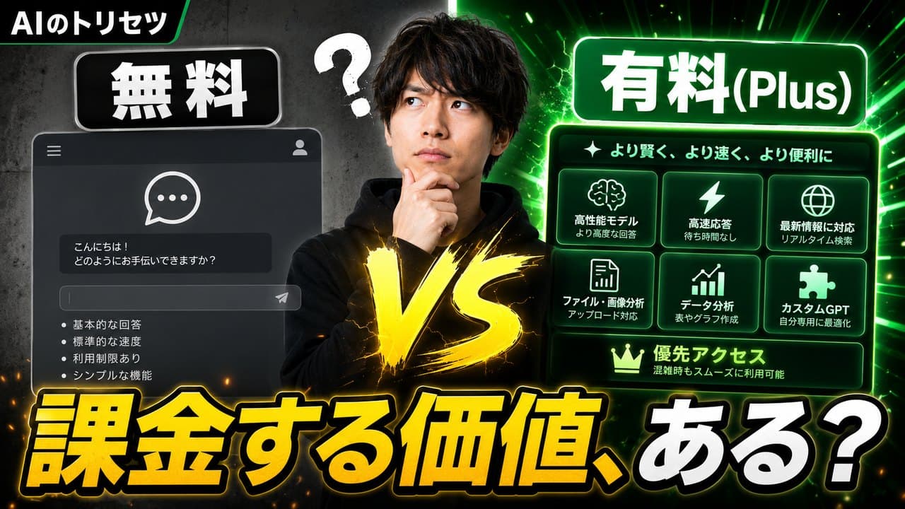 ChatGPTの料金は？無料版と有料版（Plus）の違い・どっちを選ぶ